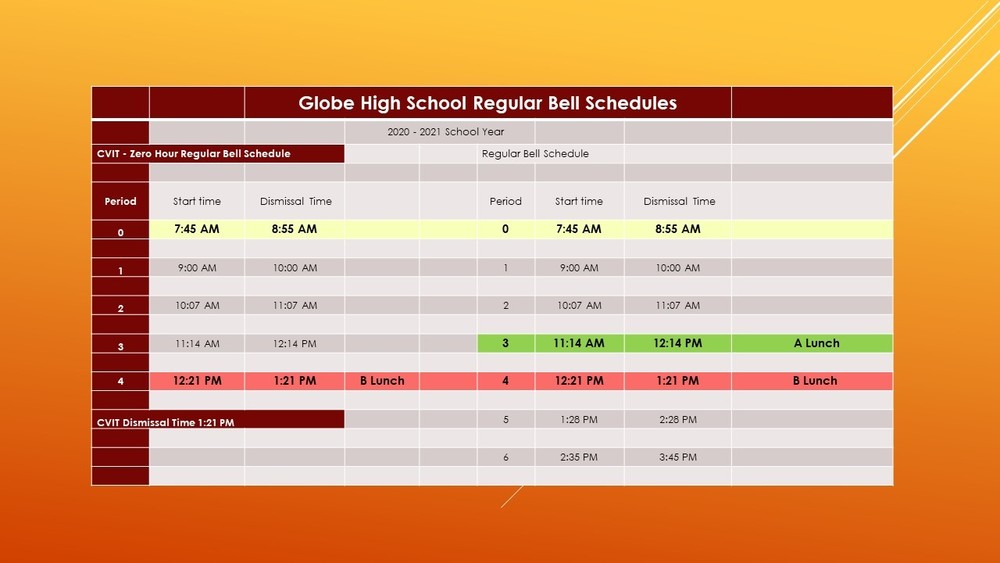 2020-2021 GHS Bell Schedule 