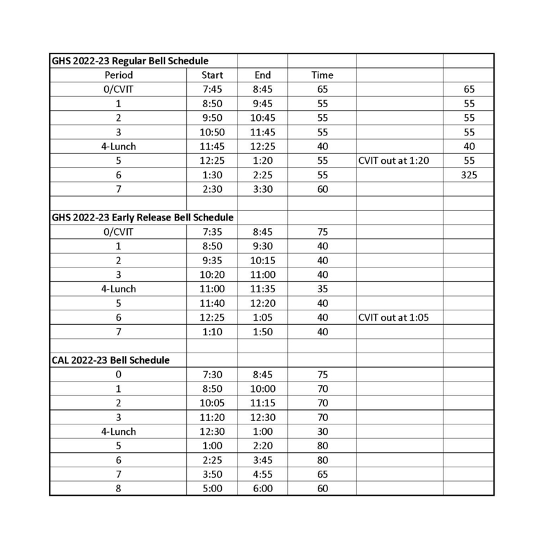 GHS Bell Schedule
